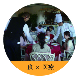医療と食